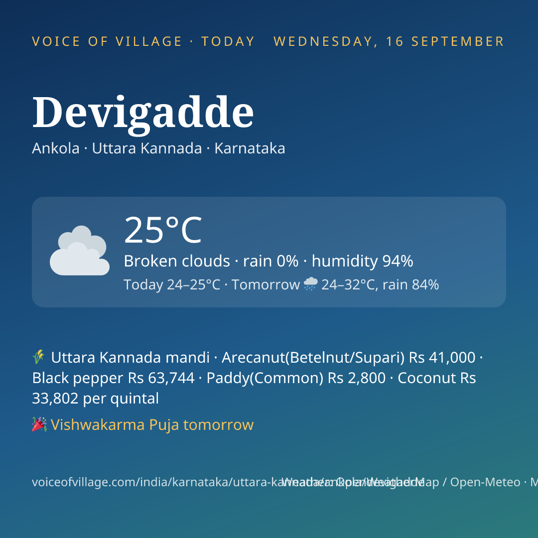 Devigadde today