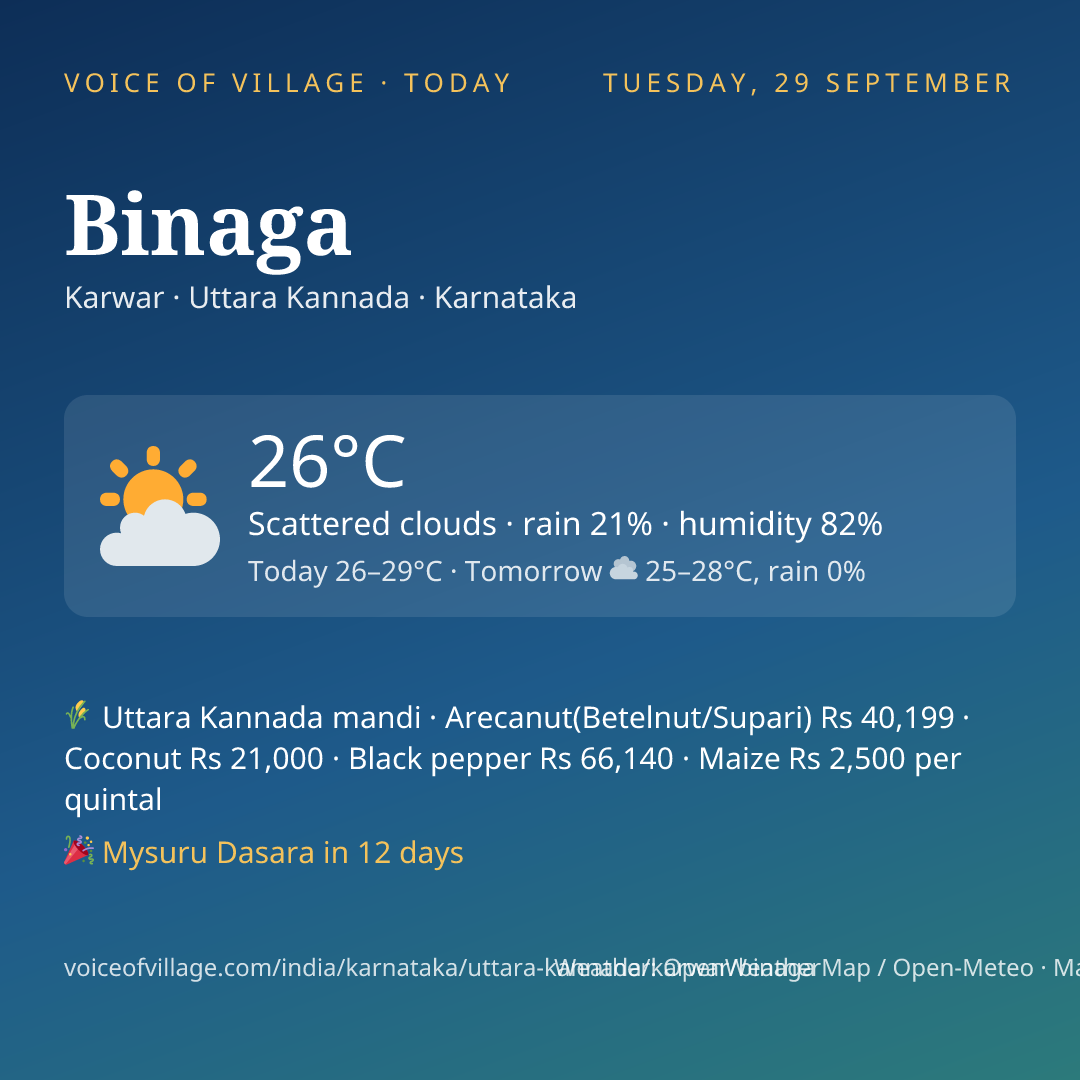 Binaga today