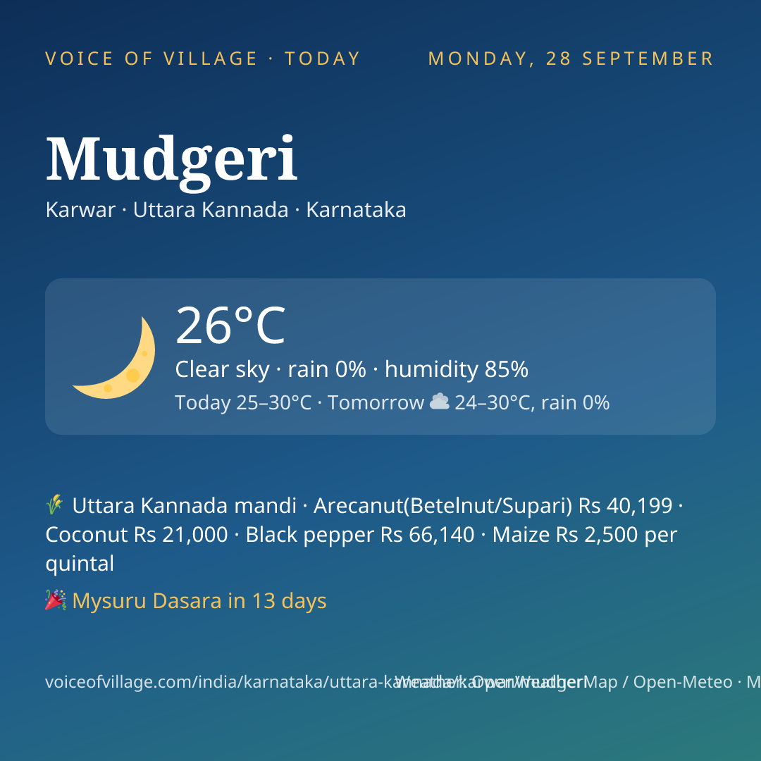 Mudgeri today