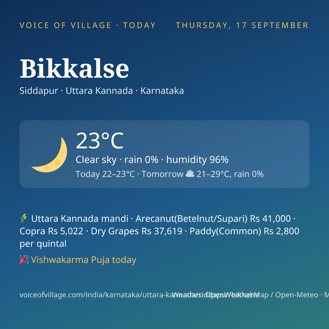 Bikkalse today