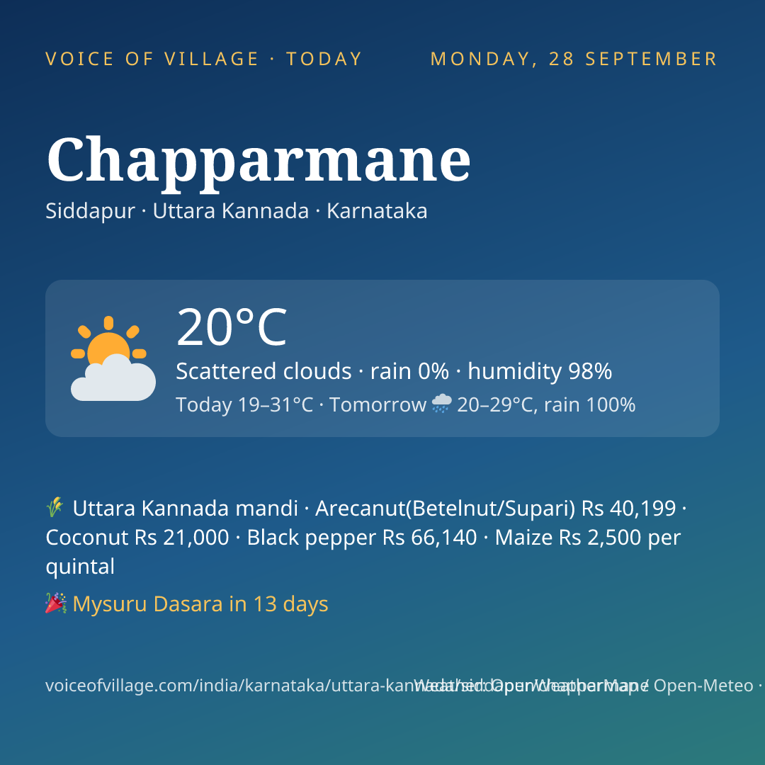 Chapparmane today