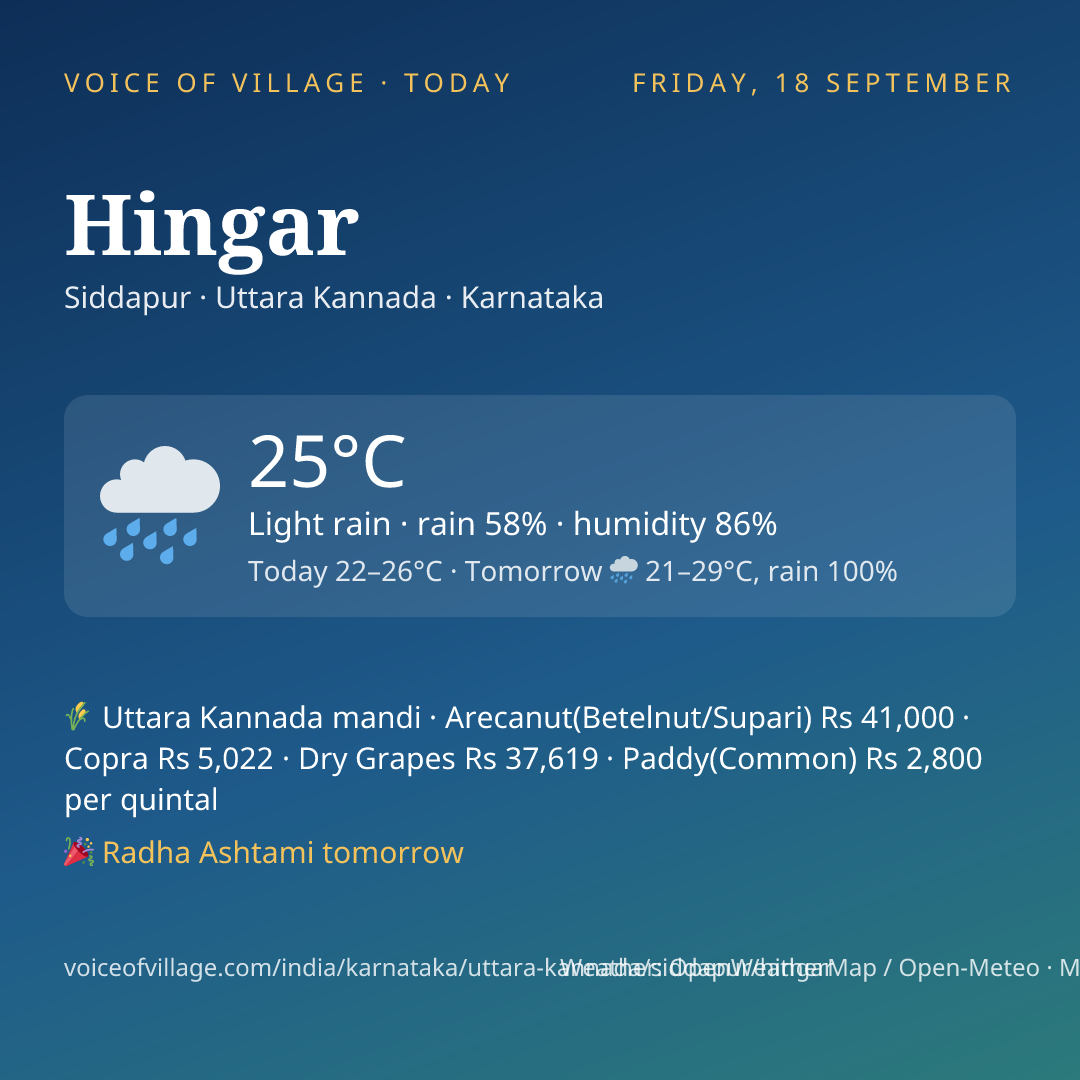 Hingar today
