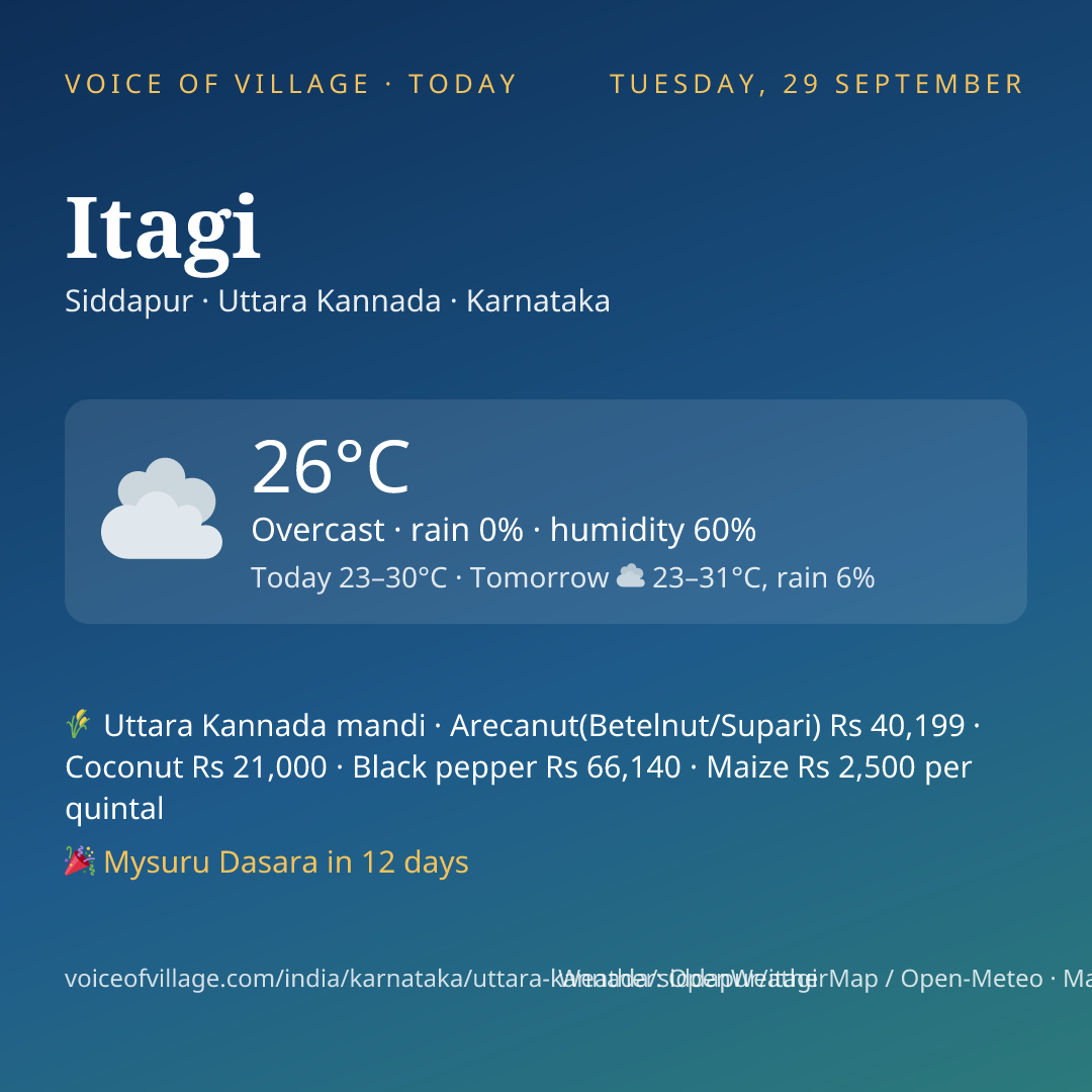Itagi today