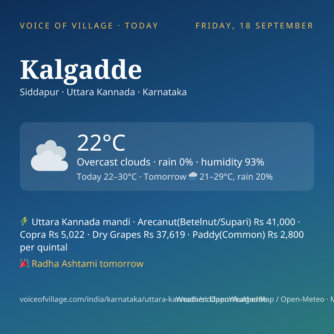Kalgadde today