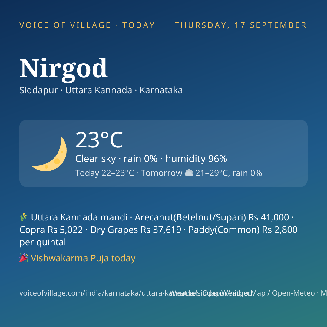 Nirgod today