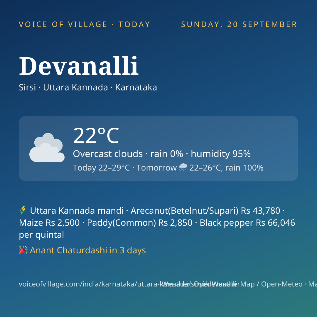 Devanalli today