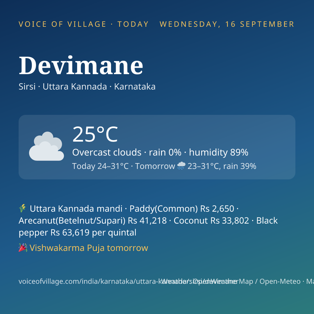 Devimane today
