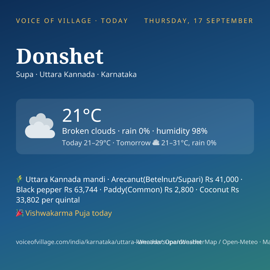 Donshet today