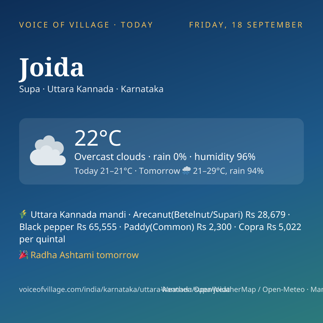 Joida today