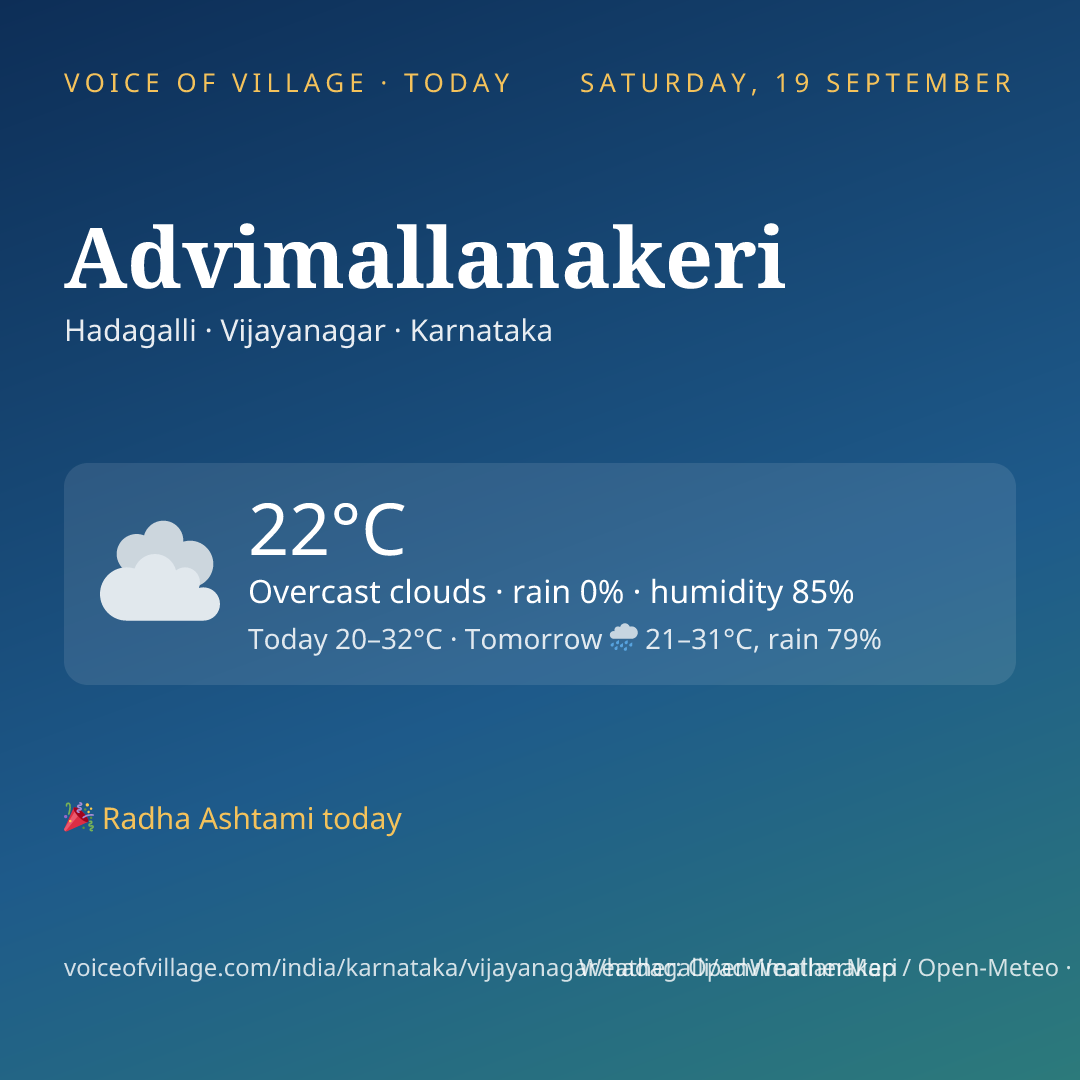 Advimallanakeri today