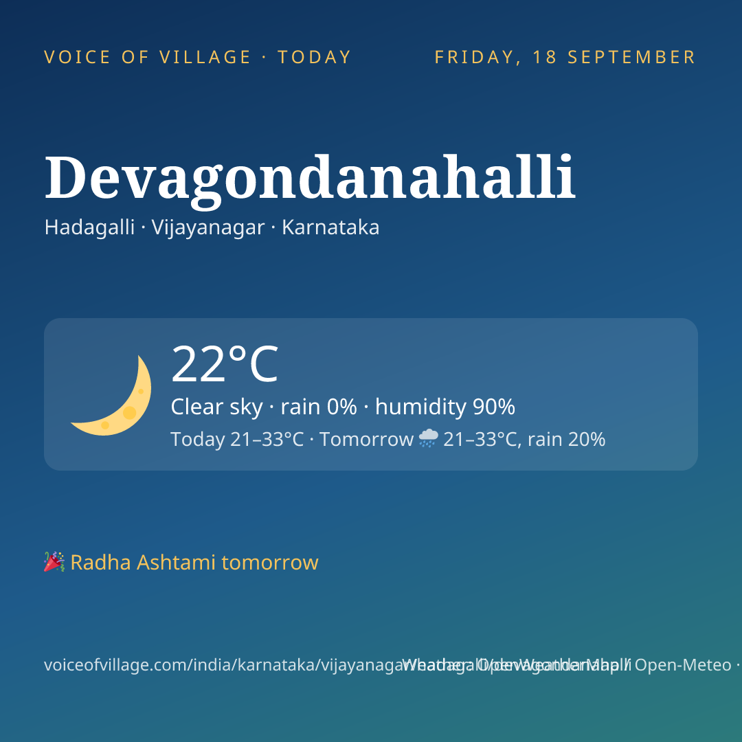 Devagondanahalli today