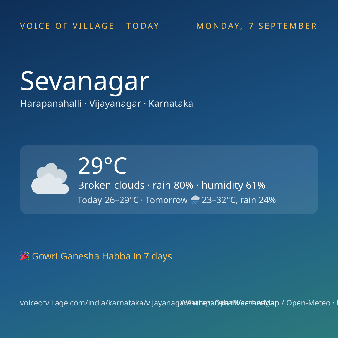 Sevanagar today