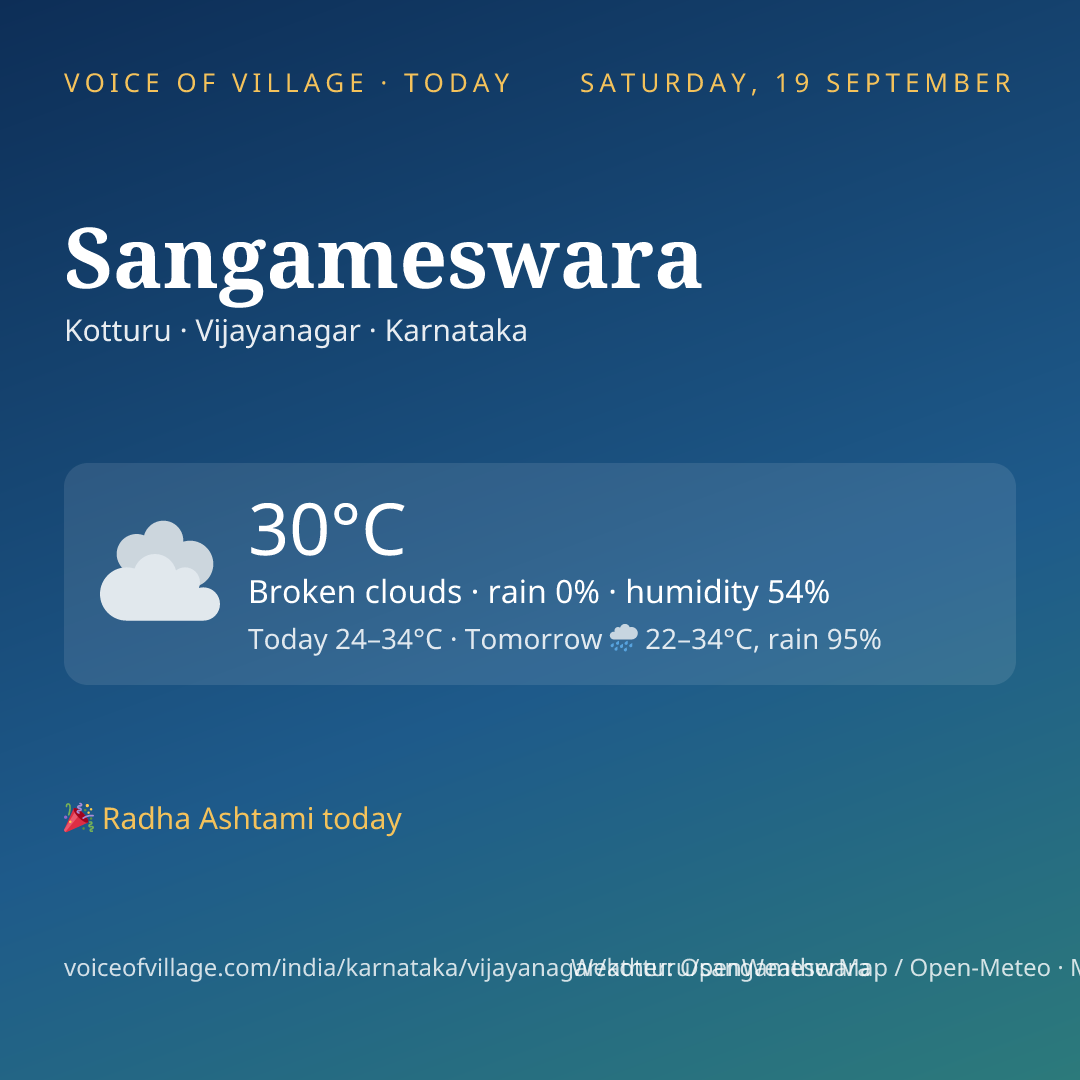 Sangameswara today