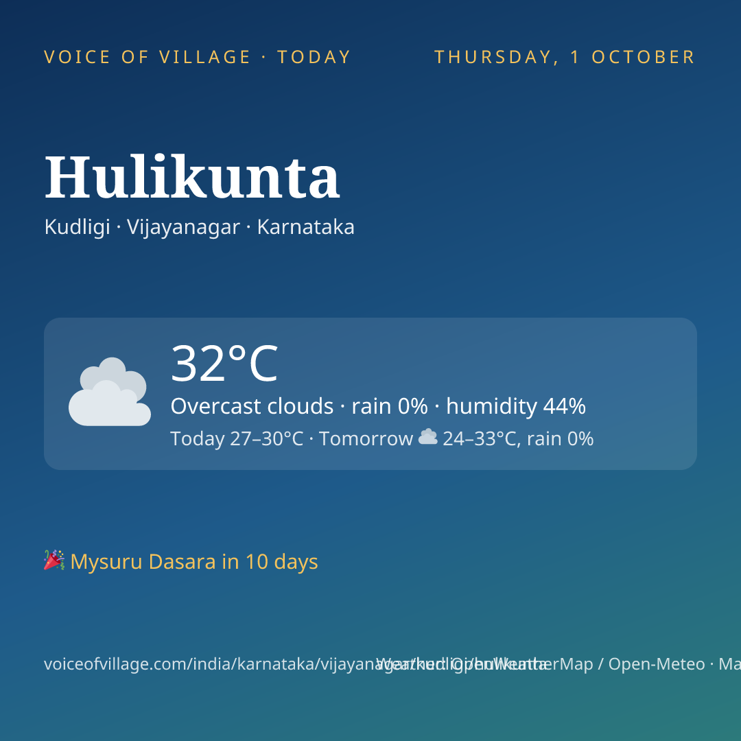 Hulikunta today