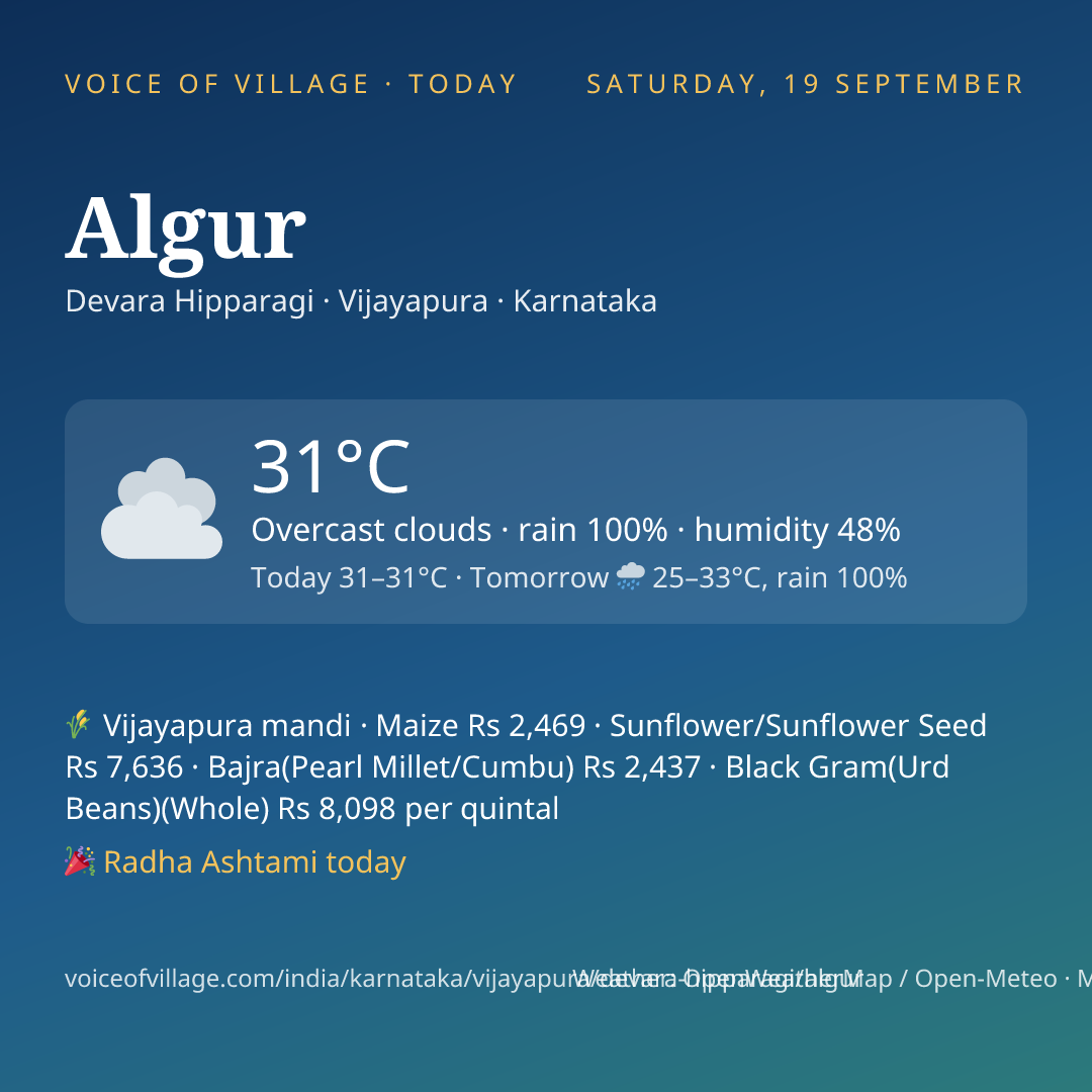 Algur today