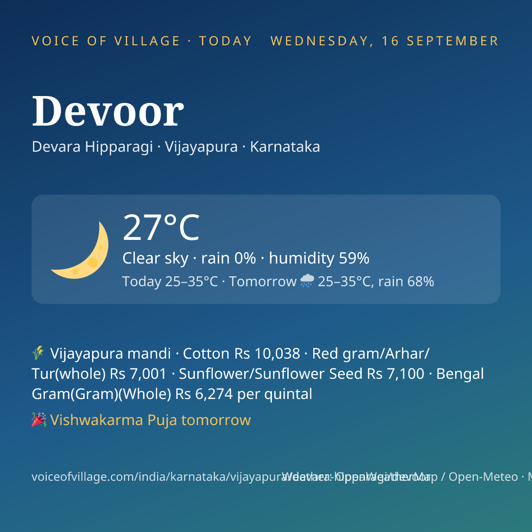 Devoor today