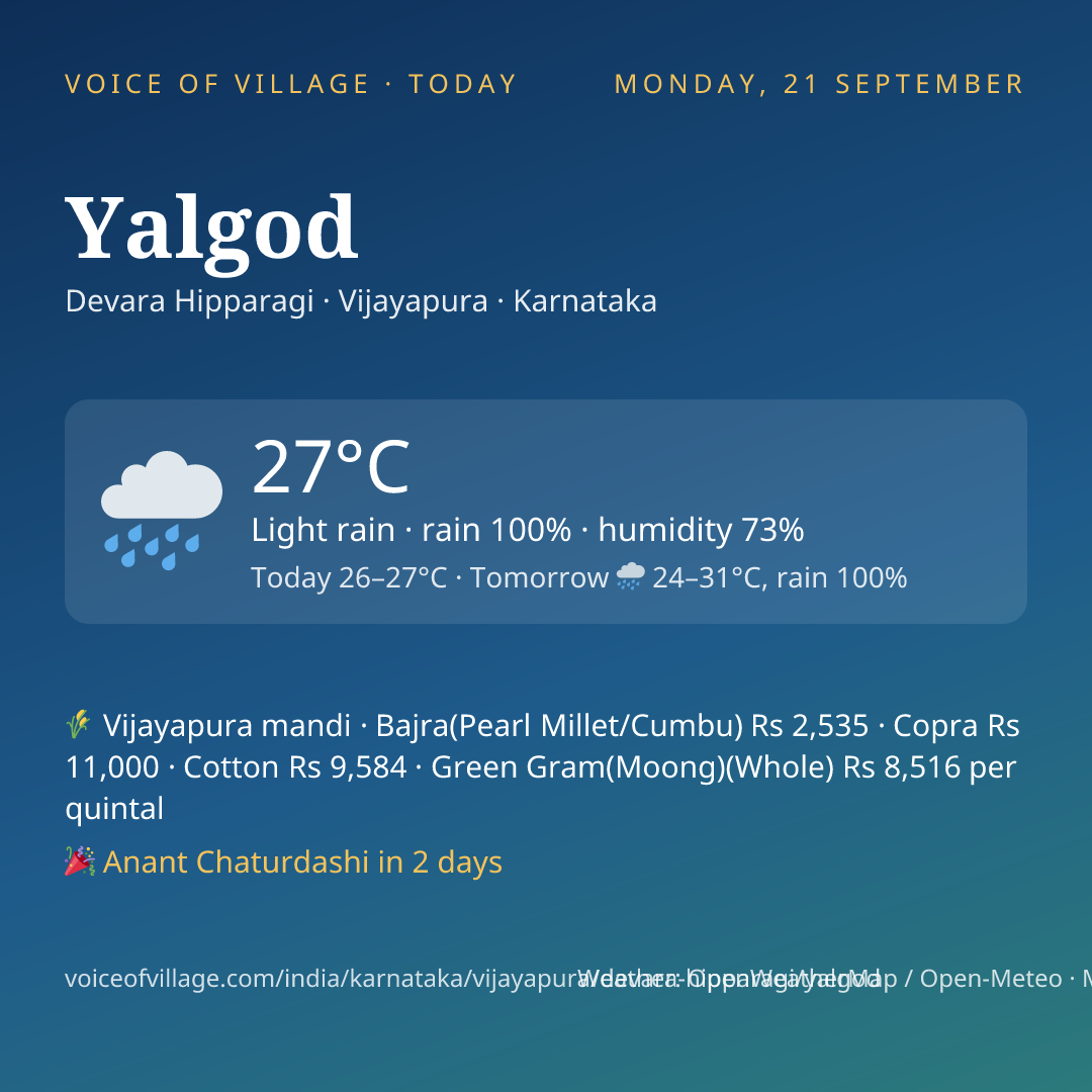 Yalgod today