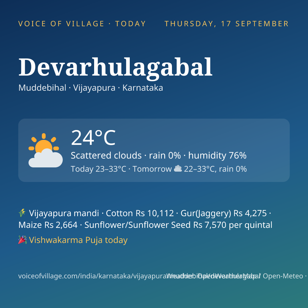 Devarhulagabal today