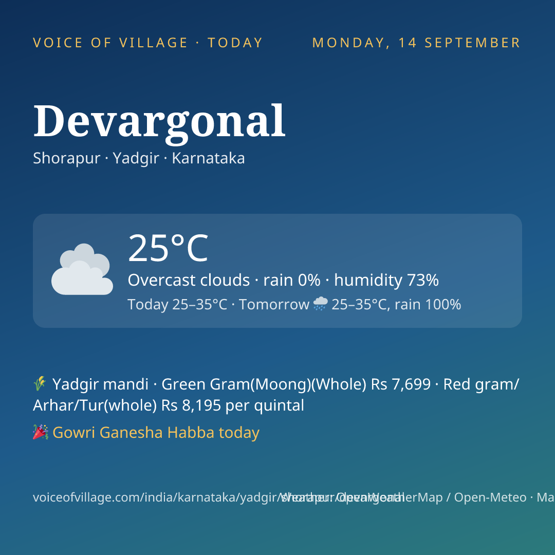 Devargonal today