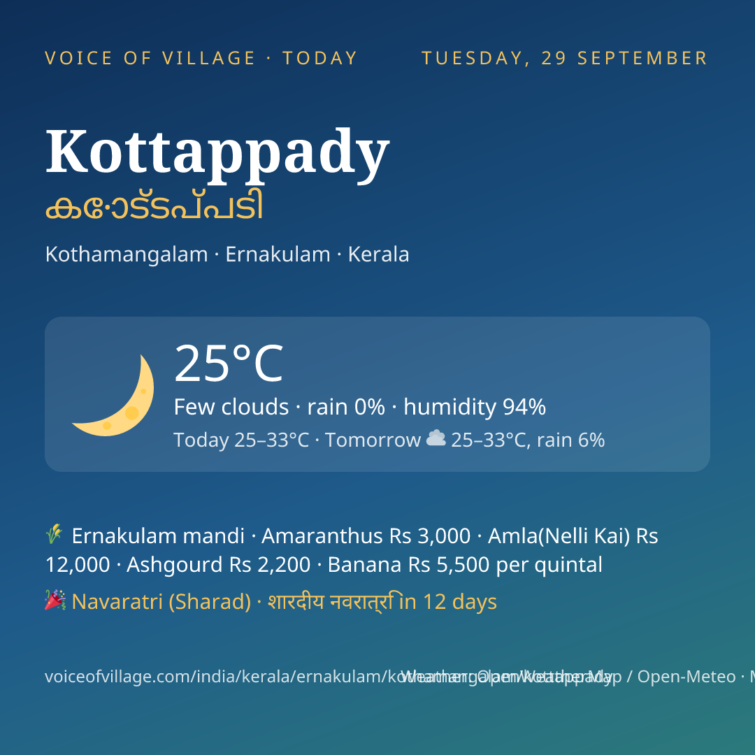 Kottappady today