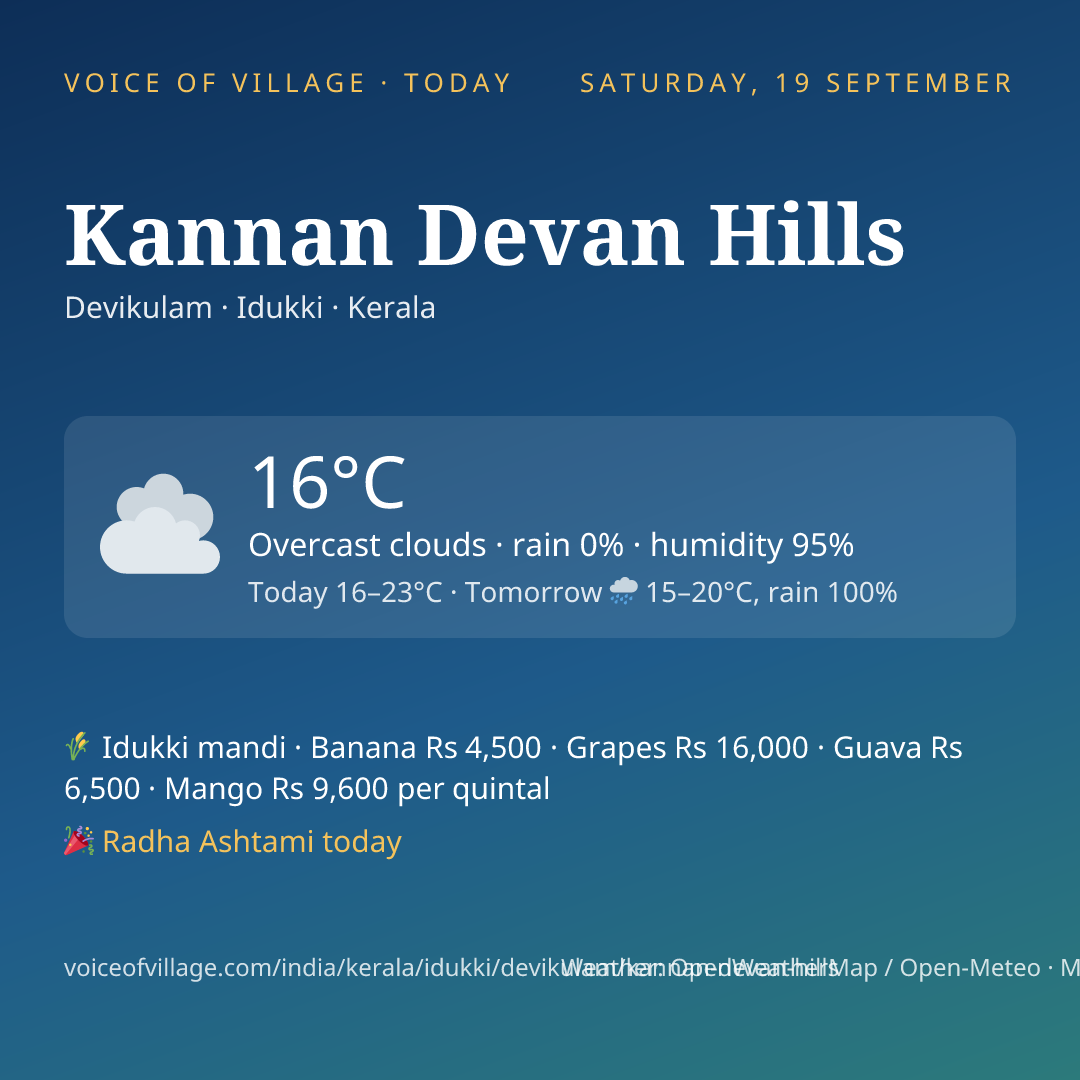 Kannan Devan Hills today