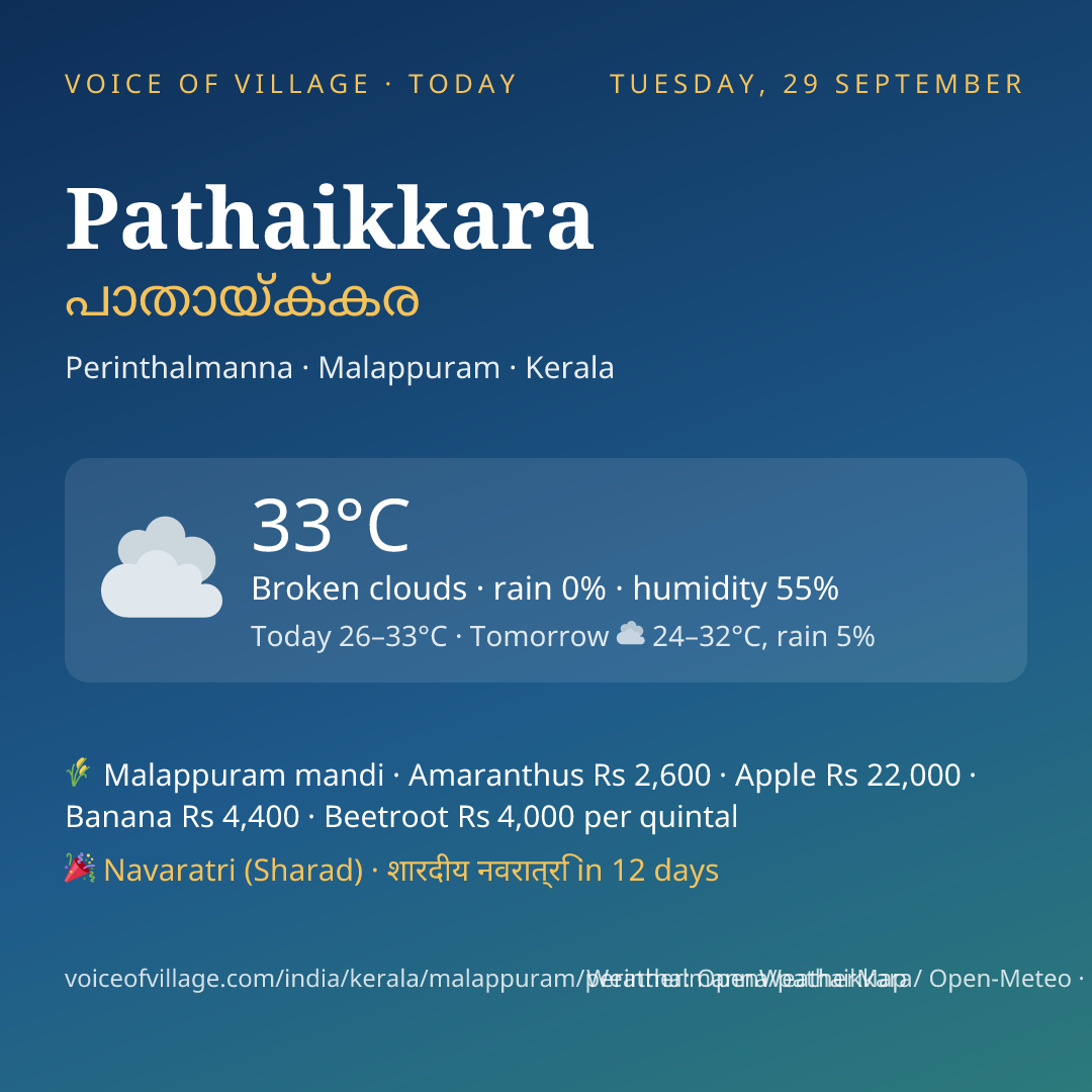 Pathaikkara today