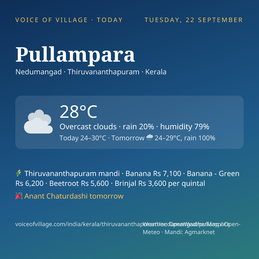 Pullampara today