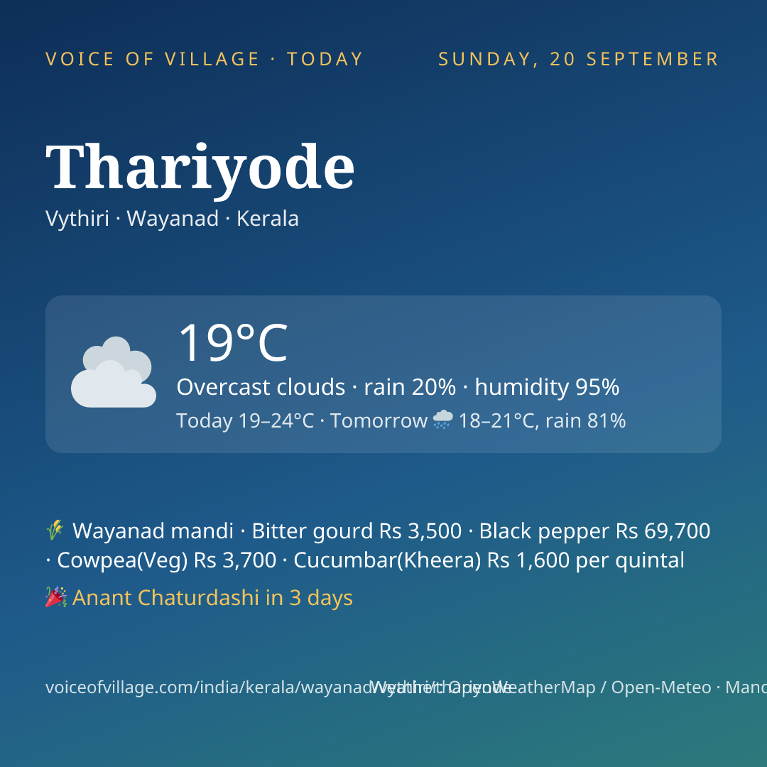 Thariyode today
