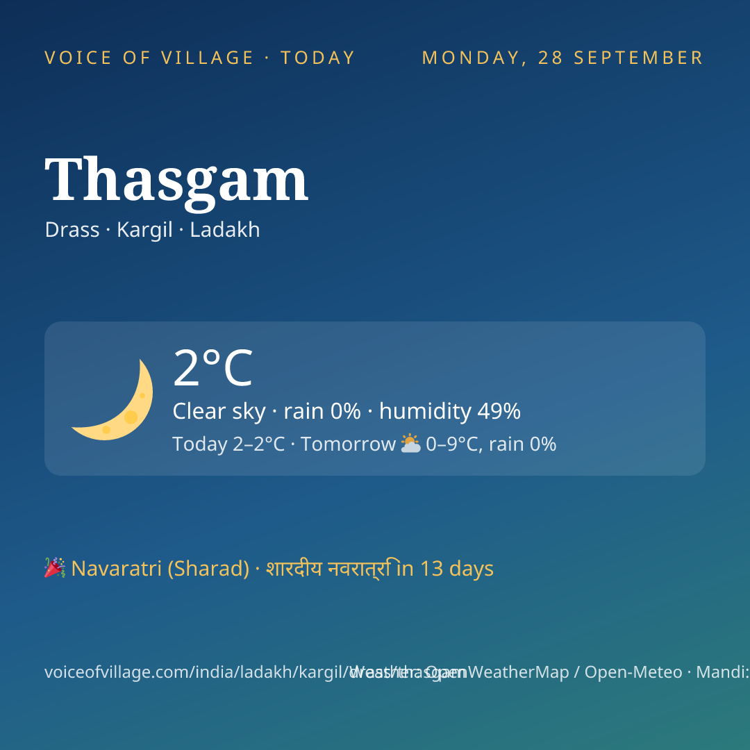 Thasgam today