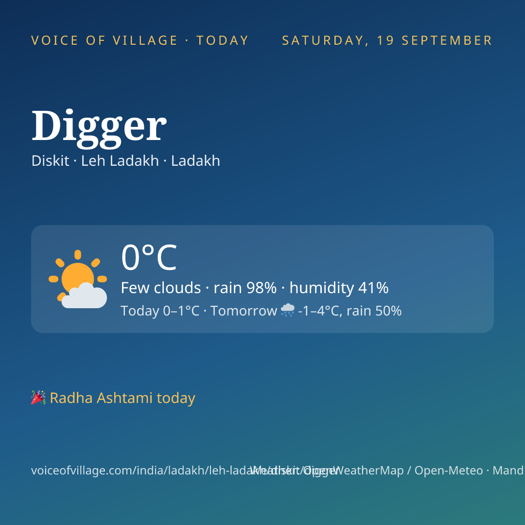 Digger today