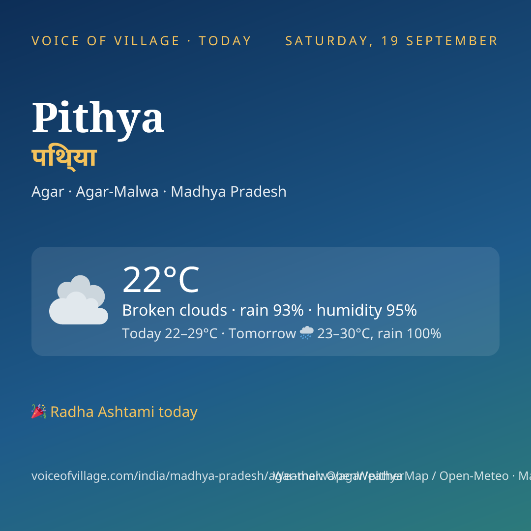 Pithya today