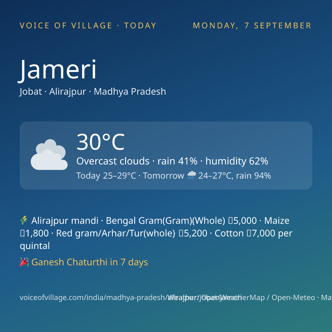 Jameri today