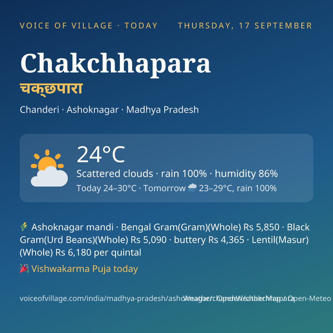 Chakchhapara today