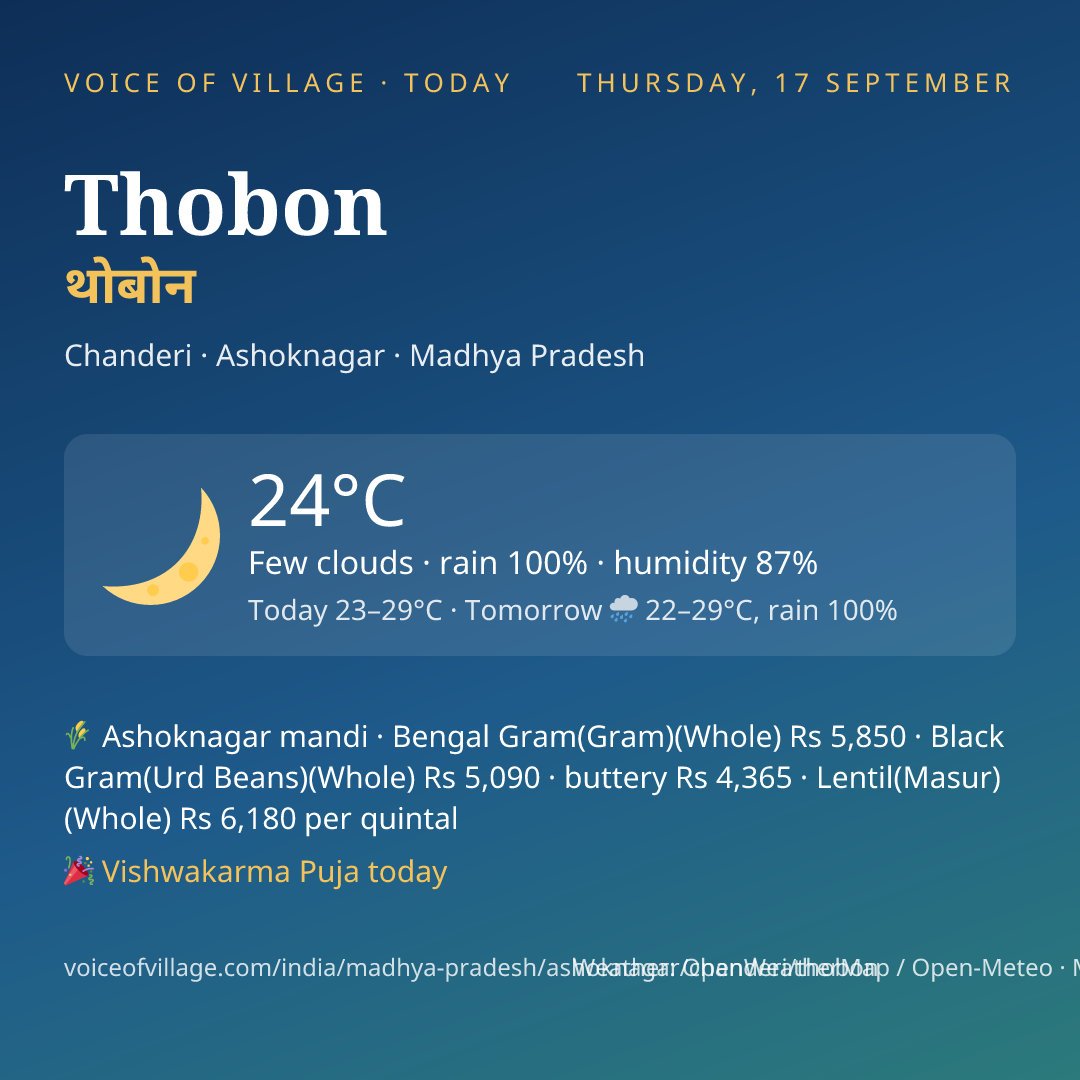 Thobon today