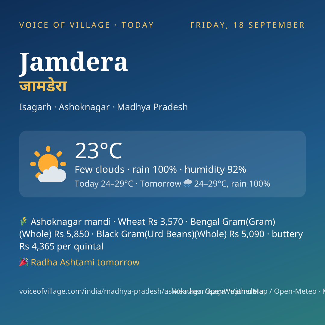 Jamdera today