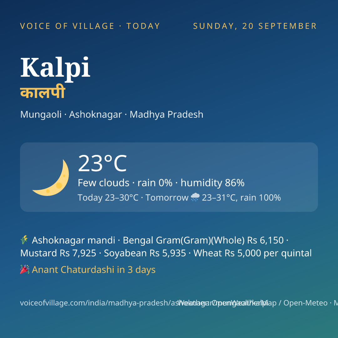 Kalpi today