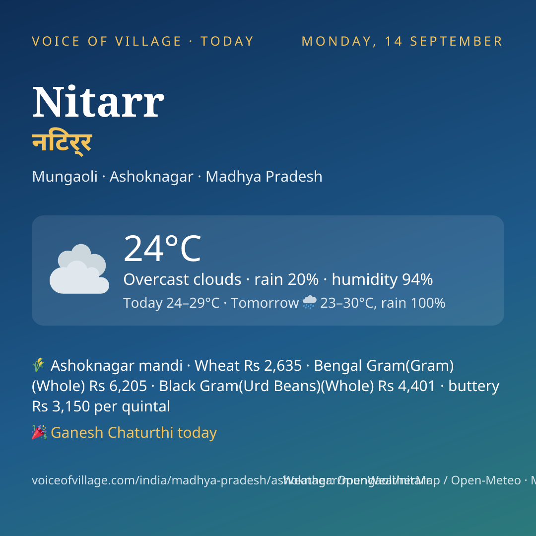Nitarr today