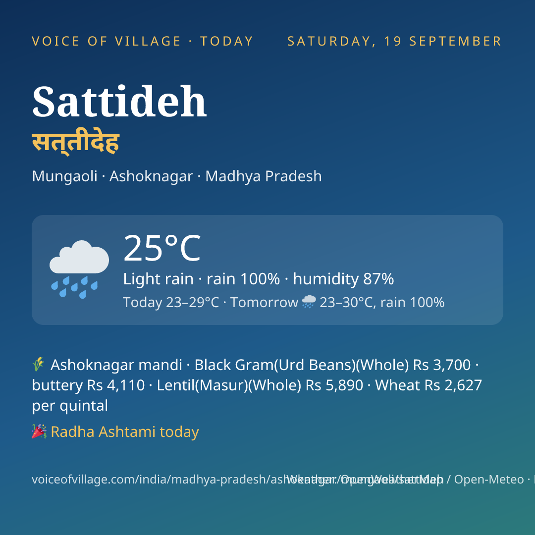 Sattideh today