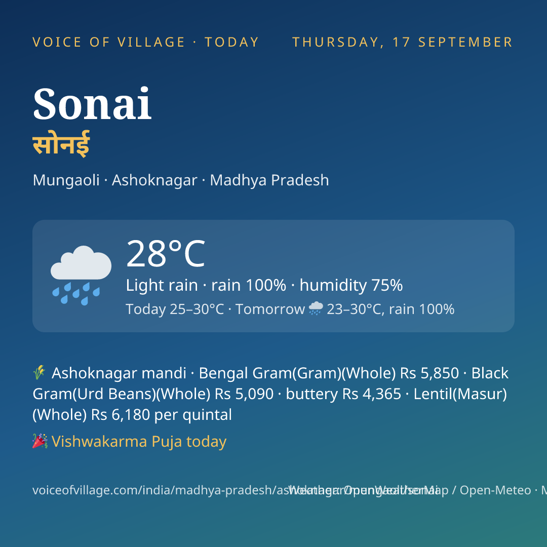 Sonai today