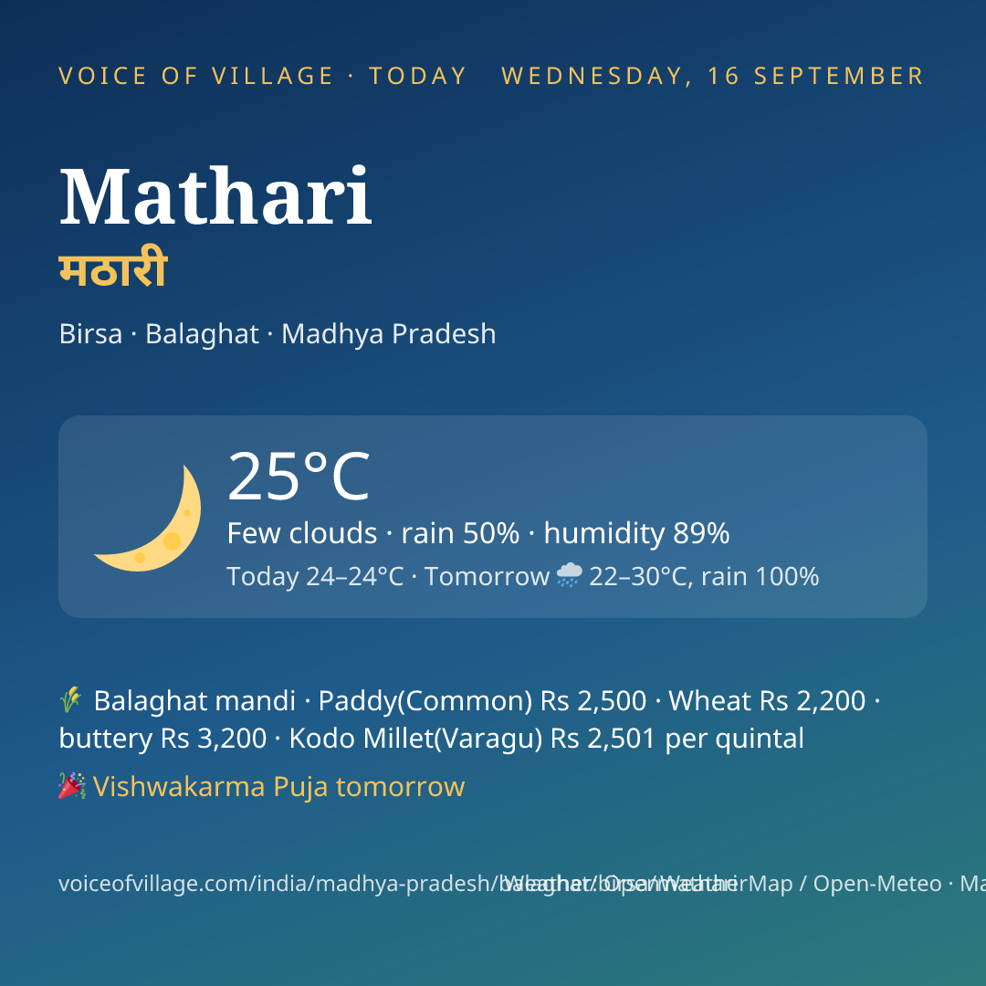 Mathari today