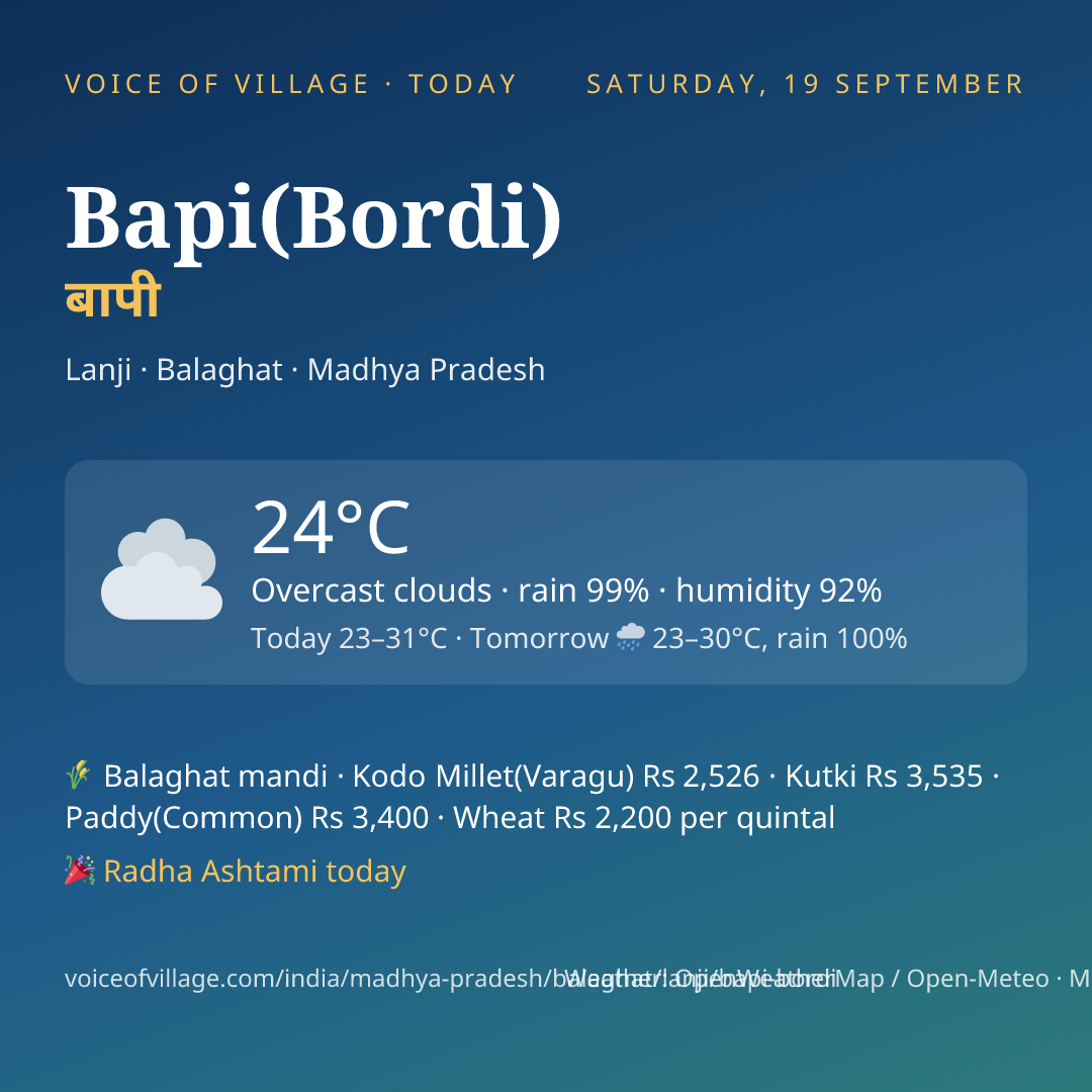 Bapi(Bordi) today