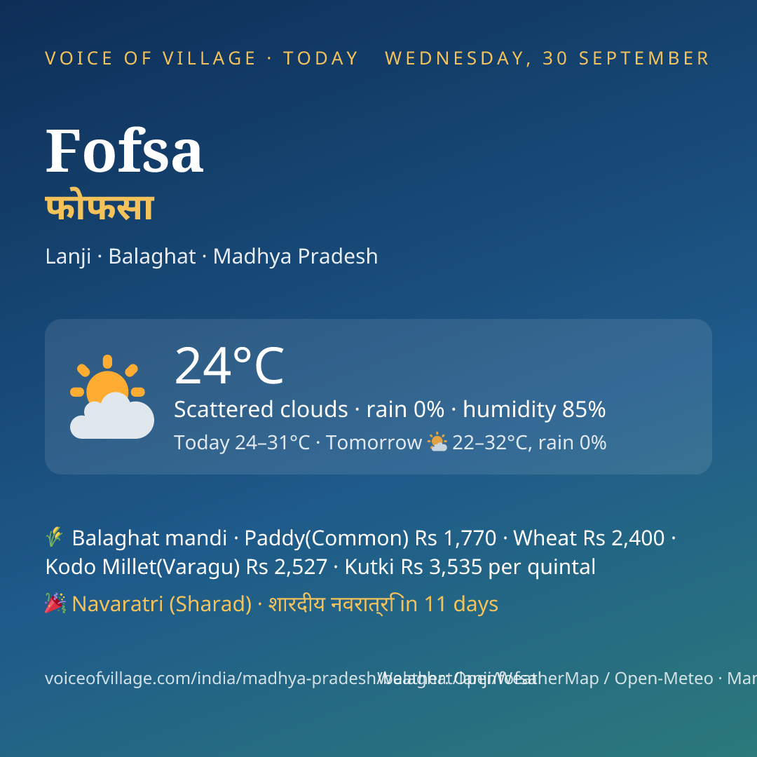 Fofsa today