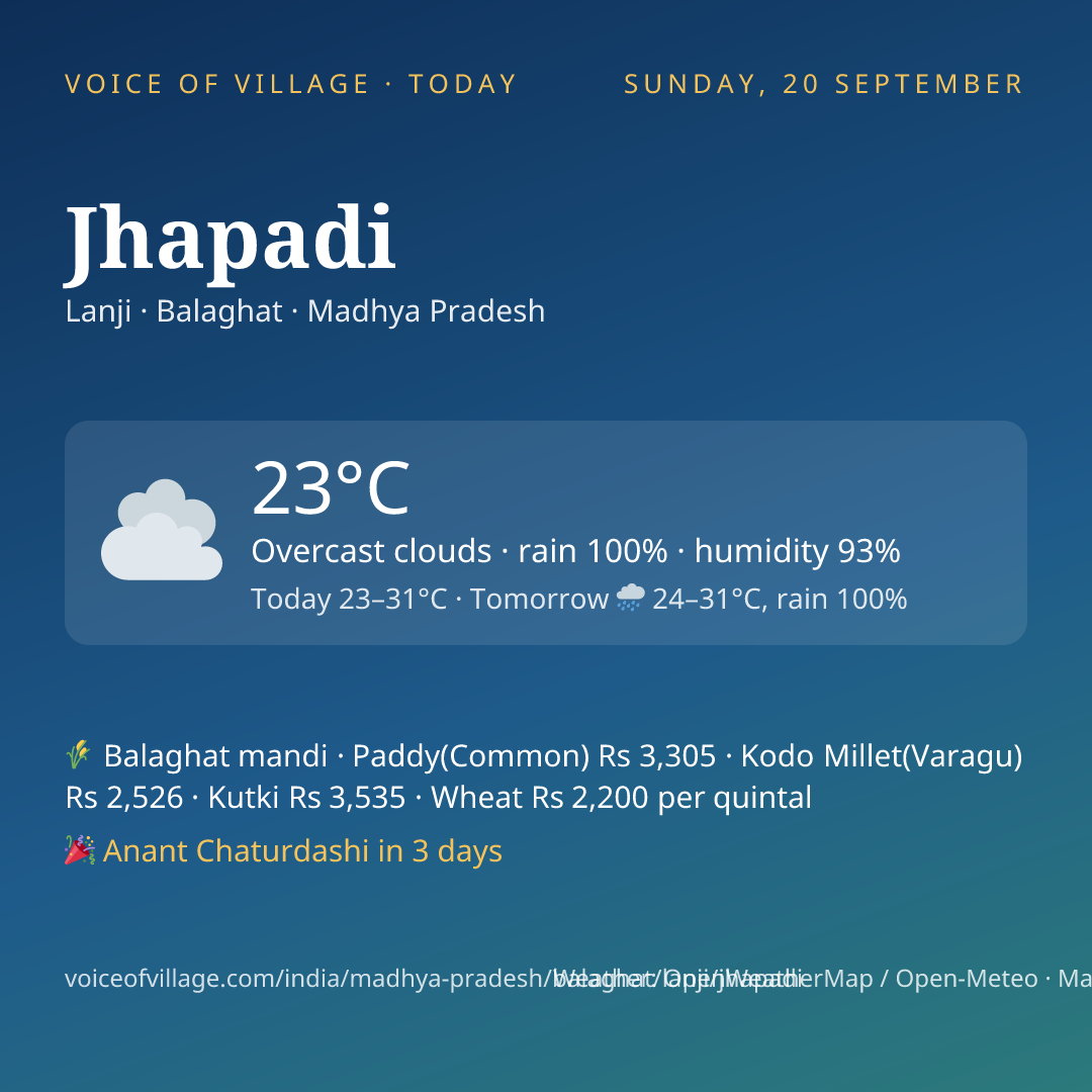 Jhapadi today