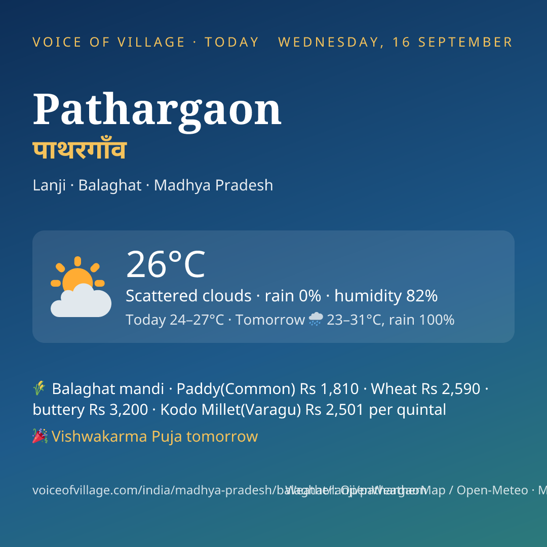 Pathargaon today