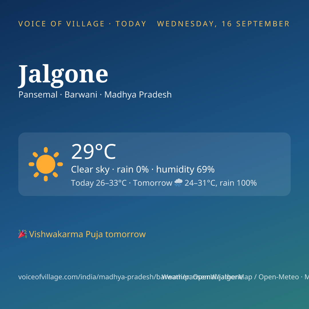 Jalgone today