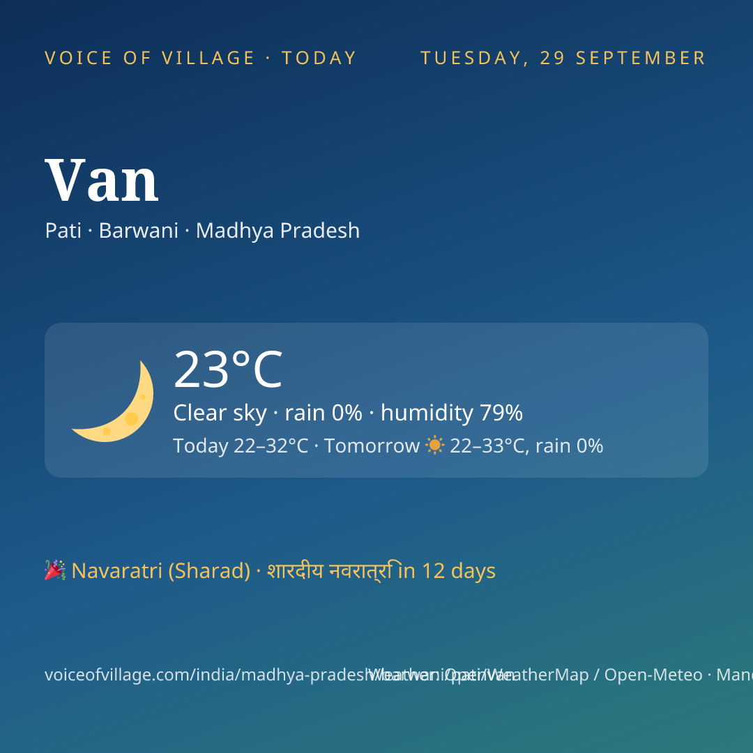 Van today
