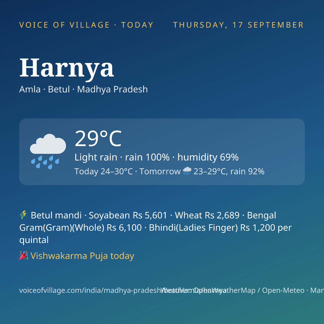 Harnya today