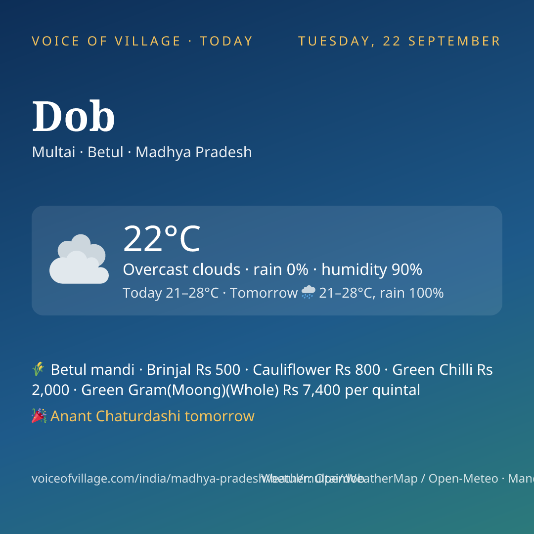 Dob today