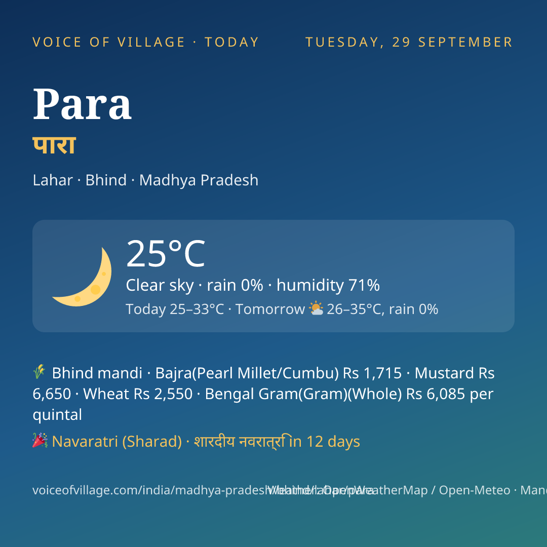 Para today
