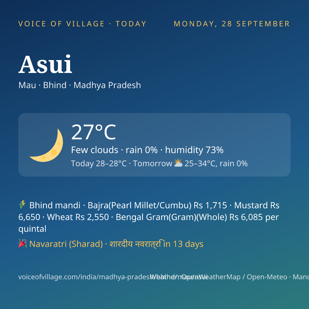 Asui today